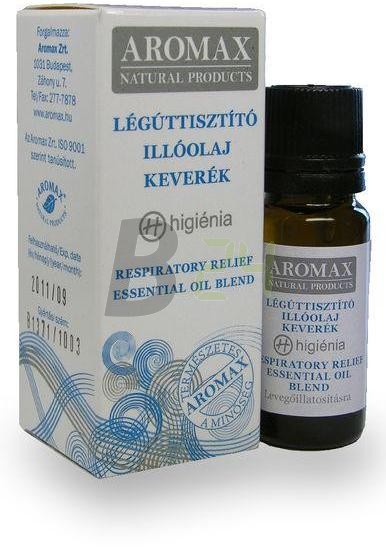 Aromax légúttisztító illóolaj (10 ml) ML002476-20-1