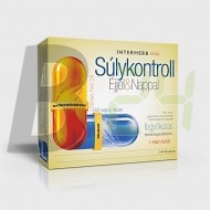 Interherb súlykontrol kapszulák (2X60 db) ML078779-35-8