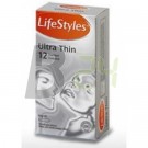 Lifestyle óvszer ultra thin 12 db (12 db) ML037746-25-8