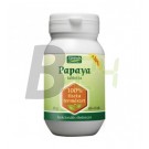 Zöldvér papaya tabletta 60+18 db (60+18 db) ML054293-17-8