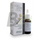Aromax ligetszépe olaj 20 ml (20 ml) ML064481-20-1