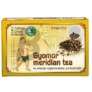 Dr.chen gyomor meridian tea (20 filter) ML066131-14-6