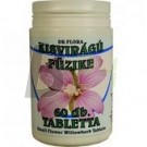 Dr.flora kisvirágú füzike tabletta (60 db) ML067336-17-6